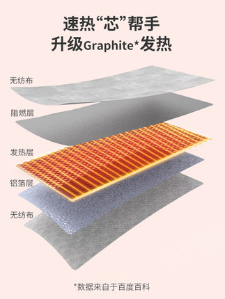百货50条，全部是实用的玩意儿（ 10.26）