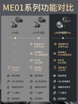 百货50条，全部是实用的玩意儿（06.30）