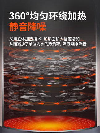 百货50条，全部是实用的玩意儿（ 06.11）