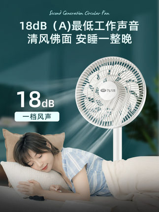 百货50条，全部是实用的玩意儿（ 07.27）