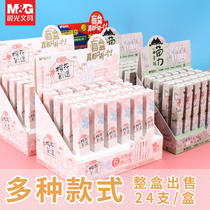 Morning light stationery One piece King student blind box gel pen WO know you series limited wanted Luffy Joe Basolon blind box gel pen 0 5 bullets