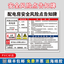 Safety risk point warning card Dangerous source Distribution RV room Air pressure injection molding forklift Punching milling drilling machine mechanical injury