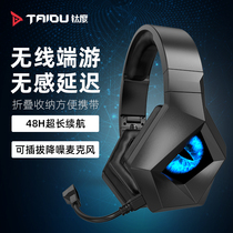Titanium frost eye L1 Bluetooth wireless gaming headset Head-mounted low latency computer notebook chicken special headset Listening to the argument mobile phone wired with microphone Microphone