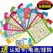 Childrens voice wall chart look at the picture literacy card early education materials teaching aids 0-6 years old learning machine 5 pinyin 2 doll toys 3