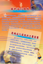 Factors influencing the running arc of table tennis 598 film poster printing display board inkjet photo 231