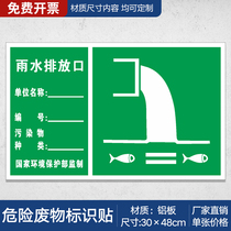 Rainwater discharge port signs danger warning signs signs warning signs warning aluminum plate signs General solid waste sewage wastewater discharge outlets customized enterprise name