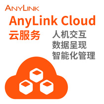 AnyLink Cloud service AnyLink Cloud human-computer interaction data management