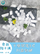 Ice cream Vegetable Dry Ice Insurance Pat link Field Frozen Goods Suggest Pat on the Pat