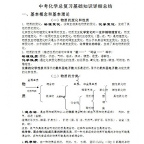 Copyright © 2009-2010  All Rights Reserved 初中icp备05000000号-1
