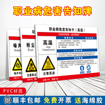 Occupational disease hazard notification card Dust health warning notification card Safety identification Hazardous chemicals bulletin board