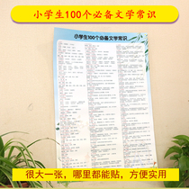 Xiaoshengchu literature common sense wall chart literature celebrity masterpiece knowledge summary three four five six-level Wall stickers