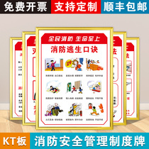 Fire escape method new inspection fire safety management system logo three tips workshop hotel fire