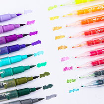 Double-headed soft-headed pen hand account graffiti marker Mark calligraphy hand account brush Xiaokai Xiuli pen (3)