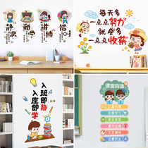 Cartoon stickers kindergarten classroom classroom cultural layout decoration wall stickers creative Primary School Cultural Wall inspirational wall stickers