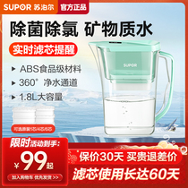 @Supal Purified kettle Household Waterpurifier Kitchen Tap Filter Filter Portable Purification Cup Filter