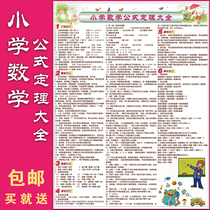 Xiaosheng Junior Primary School Mathematics Chinese English Knowledge Point Area Graphical Calculation Conversion Formula Daquan Wall Chart Wall Stickers