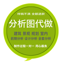 Analysis map to do explosion Analysis Map landscape architecture indoor ring art competition wind illustration wind actual project