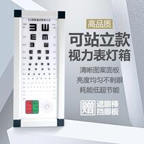 LED childrens ultra-thin standard logarithmic vision meter light box medical examination 5 m 2 5 m home kindergarten adult