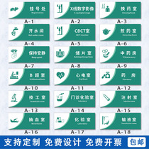 Oral dental clinic sign card Beauty hospital Medical institution department card Clinic door card Acrylic sign card