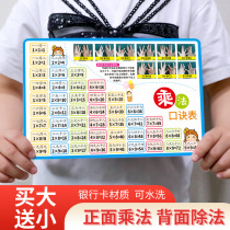 Primary school students in the second grade mathematics 99 multiplication formula table Wall sticker card teaching aid 99 multiplication and division recitation artifact