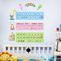 Pinyin alphabet wall stickers Primary School students first grade children early education kindergarten wall decoration stickers self-adhesive stickers