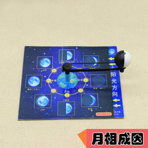 Kindergarten Experiment Assembly Equipment Month-Phase Causes Science And Technology Small Production Juvenile Palace Kop Training Teaching Aids