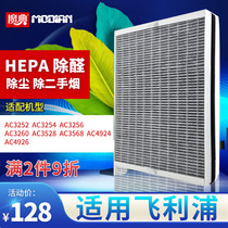Adaptation of my Philips air purifier filter AC3252 3256 3254 4924 filter FY3137 3047