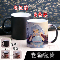 About my reincarnation as a Slime.