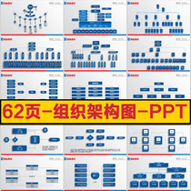 Organizational structure diagram PPT template blue company Enterprise employee leadership team personnel frame map template material