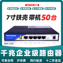 Shunfeng Weimeng wayos FBM-220G multi WAN port gigabit enterprise router Internet behavior management router rental house dormitory Internet cafe billing router Gateway
