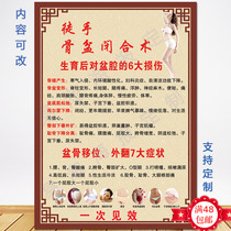 Postpartum repair body conditioning pelvis repair advertisement wall chart decorative painting freehand pelvis closure poster