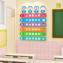 Class convention Solid wall sticking placement primary and middle school students Inspirational Slogans School Culture building Classroom Wall decoration