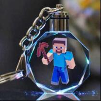 My world blind box model surrounding toy characters pendant doll keychain crystal hand-made creeper afraid of JJ strange