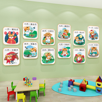 Cartoon Kindergarten China Traditional Culture Themed Wall Decoration Classroom Stairway Environment Creation Arrangement Wall Collage