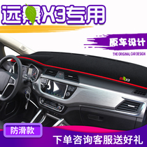 Special for Geely Vision x3 Supplies Photophobic Mat Decoration in Light-Control Meter Bench Retrofit Interior Sunscreen Accessories