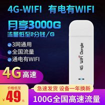 Portable wifi unlimited traffic Wireless network 4g card mobile router Full Netcom mobile hotspot Portable broadband 5g transmitter usb laptop Wireless network card Internet card holder