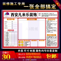 Decoration Decoration Company Construction Site Card Construction Identification Card Engineering Progress Chart Image Board Construction Warning Signs