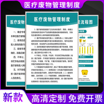 Hospital clinic medical waste classification collection steps transfer processing flow chart wall chart poster custom waste disposal flow chart management system sign sign sign board 37