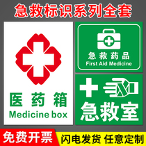 Medicine First Aid Kit Safety Identification Card Medical Room Emergency Medicine Storage Office Medical Box Cross Emergency Room Medical Group Mark Sign Warning Signs Placard Sticker Signage Customize