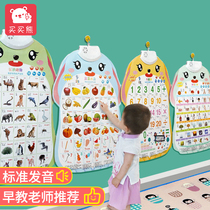 Look at the picture literacy baby childrens toys cognitive voice enlightenment early education wall stickers sound wall chart 2 years old