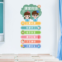 Class Convention Wall Sticker Primary School Culture Classroom Decoration Inspirational Sticker Kindergarten Theme Wall Environment Layout