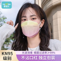kf creativity 94 gradient color mask 2021 new stylish version female 3d Cubic rainbow personality kn95 tide