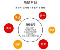 Ainodi enlightenment package W2-2 Tree house Encyclopedia(40 books)