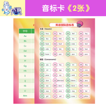 A single English letter on the back of the International Phonetic Alphabet card can be read