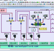 Viluntong touch screen programming information Vilun Tong case Vyilun animation effect Vylantong video tutorial