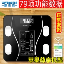 Health Okok Electronic Weight Scale Girls Test Body Fat Scales Usb Special Intelligent Precision Durable High Precision Charging