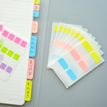 Note sign book sub-subject classification book number writing page number identification page number identification page label sticker side of bookkeeping book