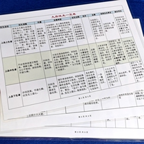 Print plastic packaging nine items to the students List Buddhist heist supplies A4 over plastic