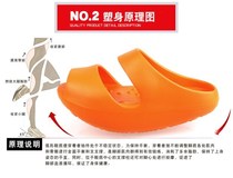 Japanese Home Shoes Beauty Legs Women Summer Shake Shoes Thick Bottom Postpartum Cool Slippers Negative Heel Shoes Male Massage Slippers