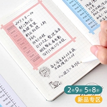 Timeline stickers practical schedule planning paper Handbook stickers hand book weight loss plan stickers 3